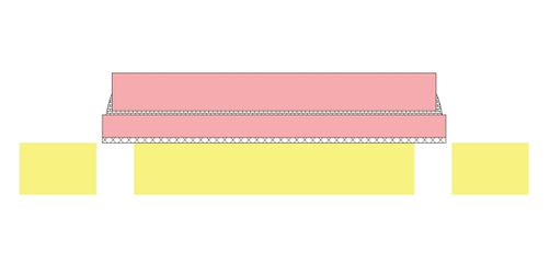 DoD（Die on Dummy）产品